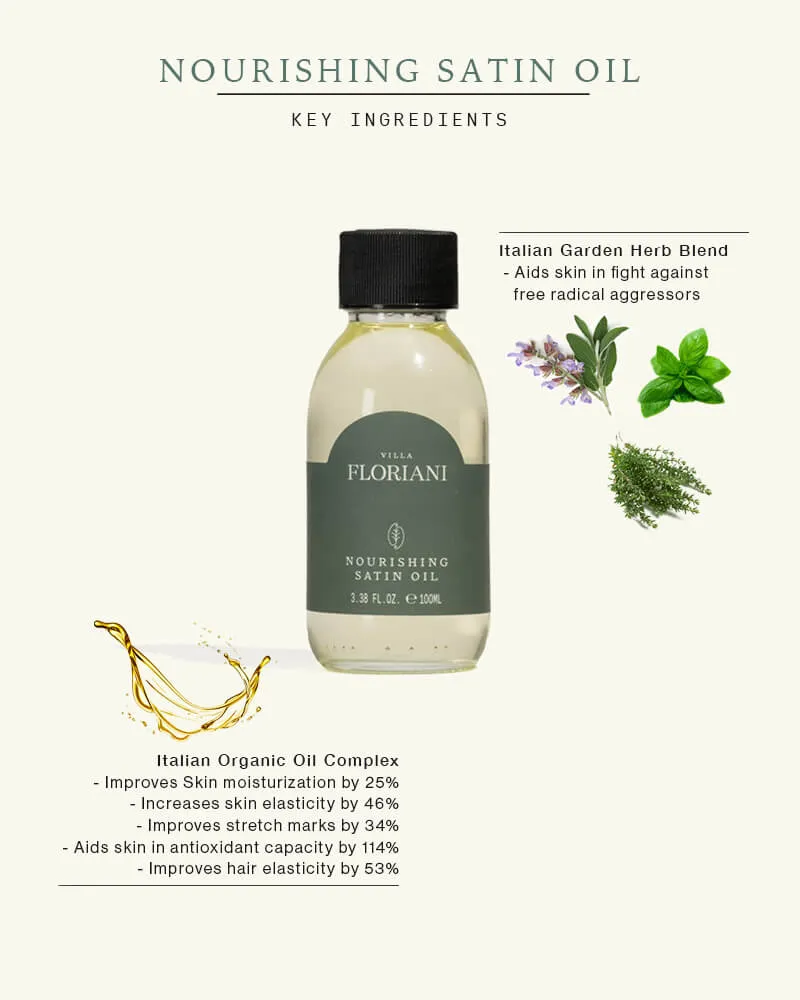 Free Nourishing Satin Oil