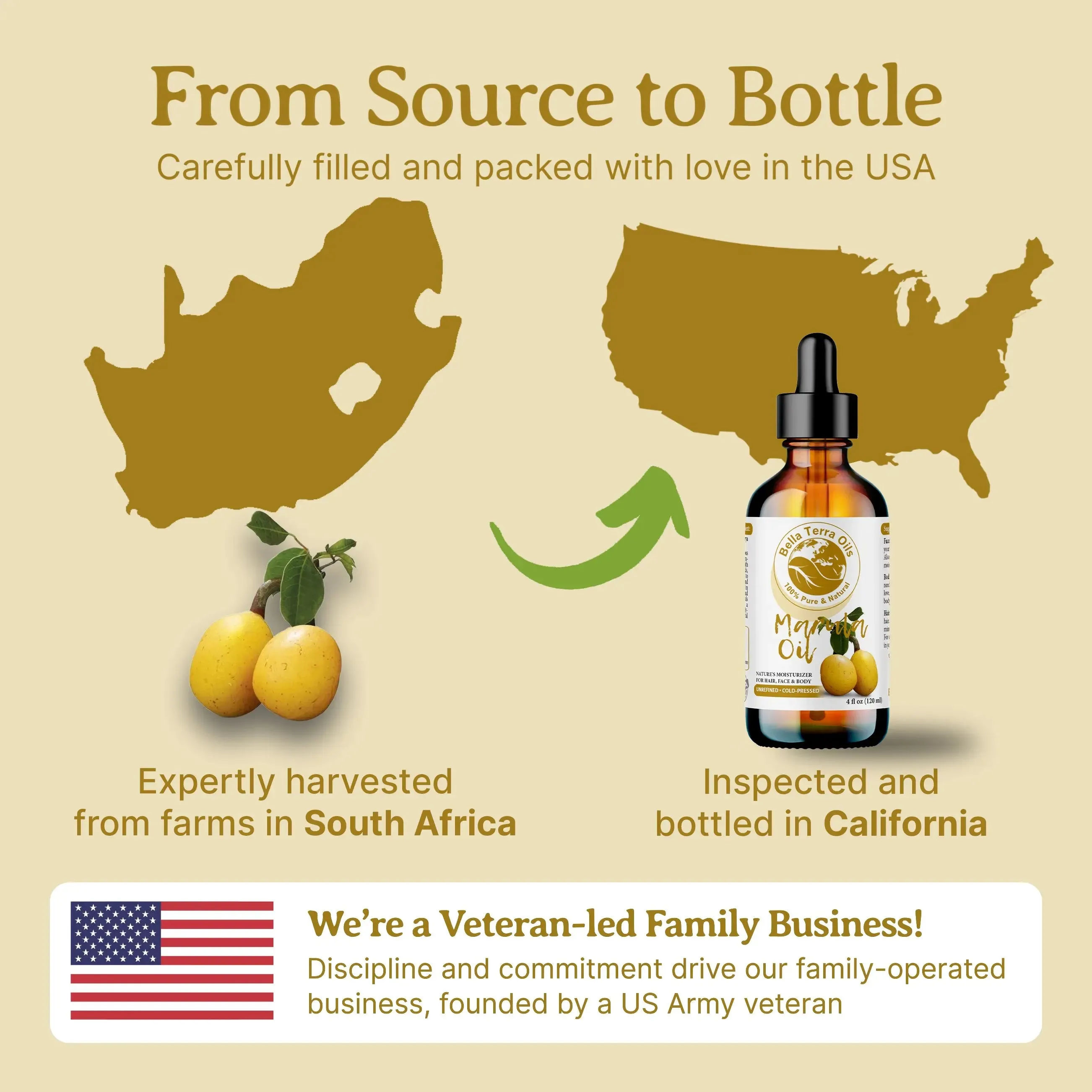 Marula Oil