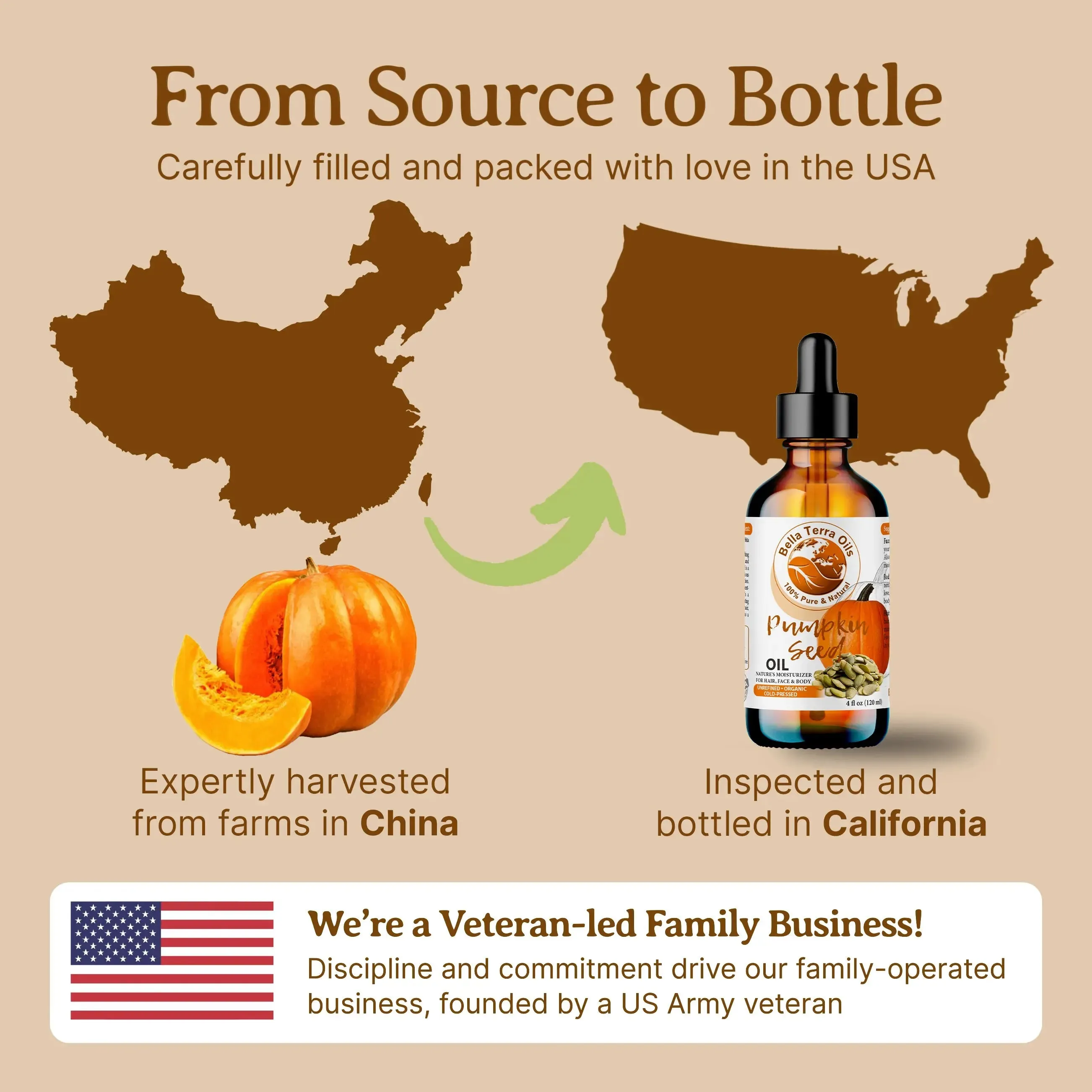 Pumpkin Seed Oil