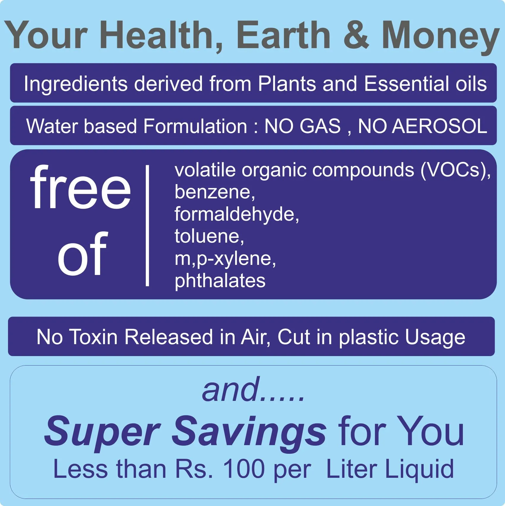 Room Air Freshener Concentrate (makes 3 Liters Freshener) - Natural Essential Oil Based (Lavender Rose Lemon) with Reusable Spray Bottle. For Bedroom, livingroom, Bathroom and cooler perfume